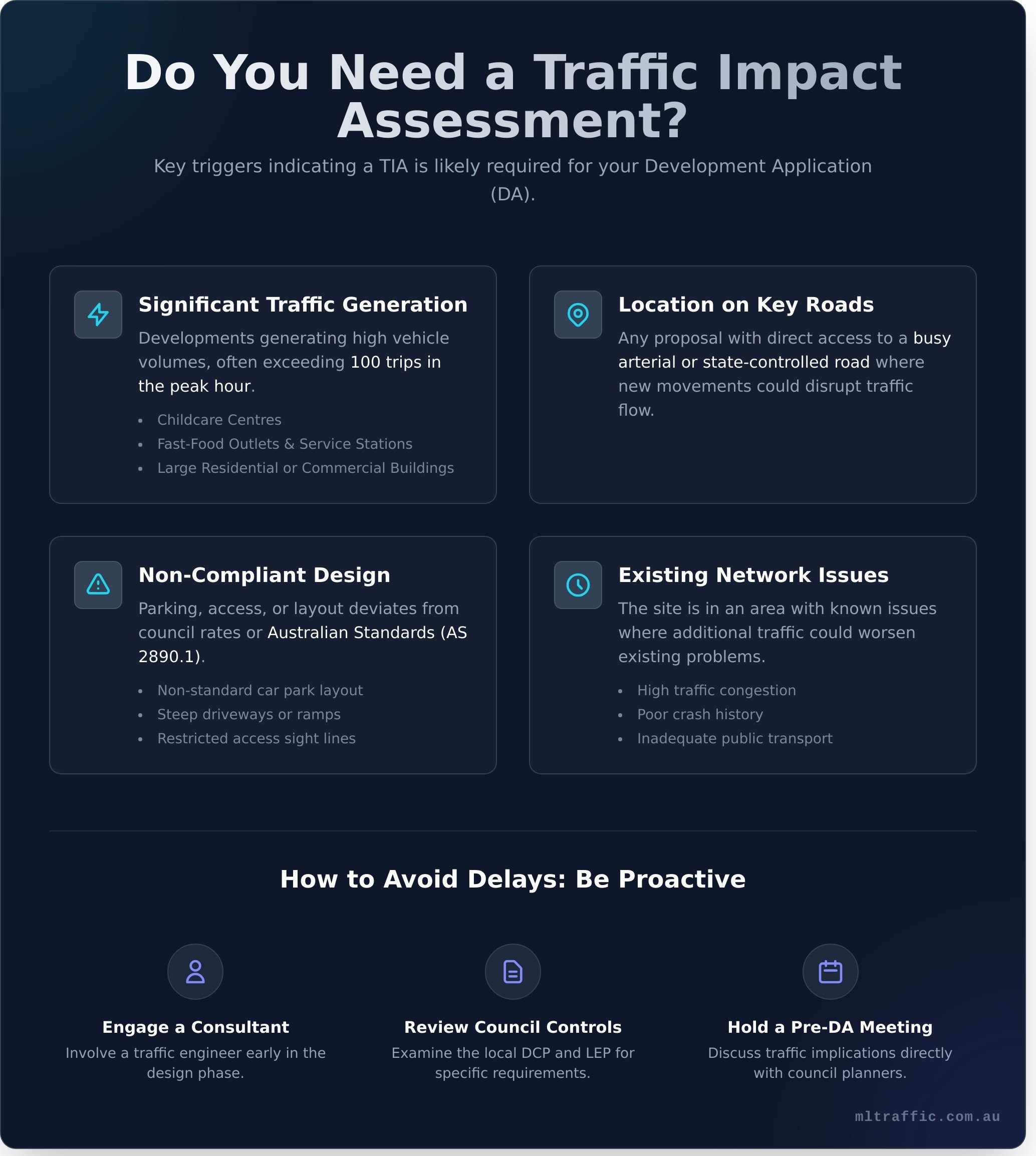 Traffic Impact Assessment: The Definitive Guide for Australian Developers