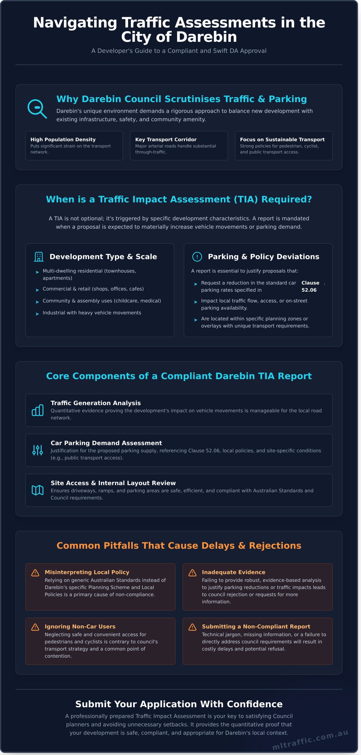 A Developers Guide To Traffic Parking Assessments In Darebin Council   Infographic