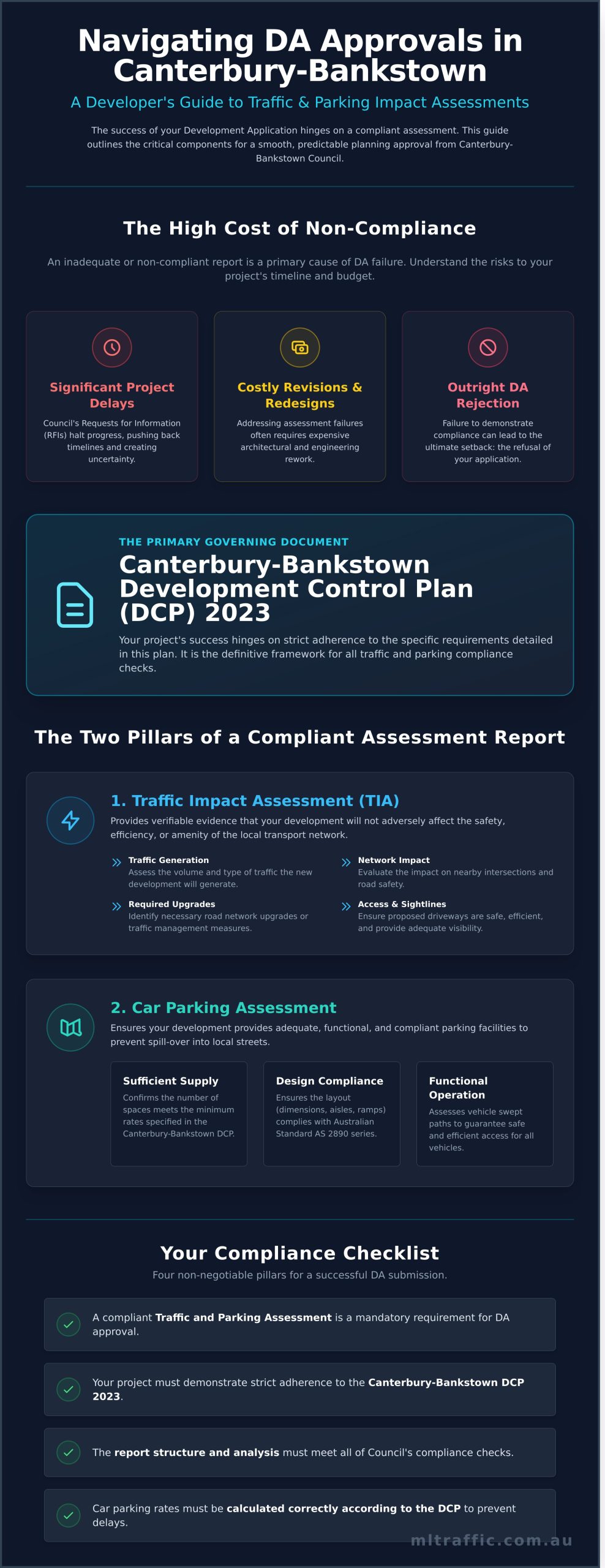 A Developers Guide To Traffic And Parking Assessments For Canterbury Bankstown Council   Infographic