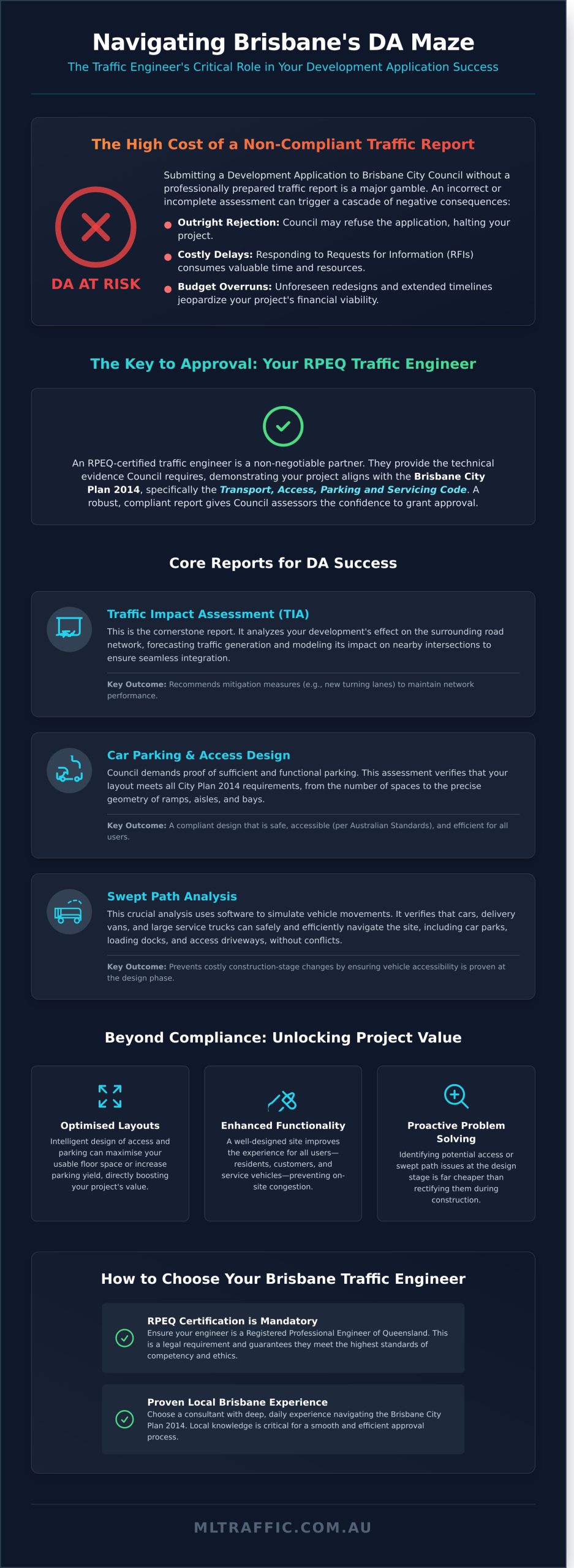 Expert Traffic Engineer Brisbane Your Guide To Development Application Approval   Infographic