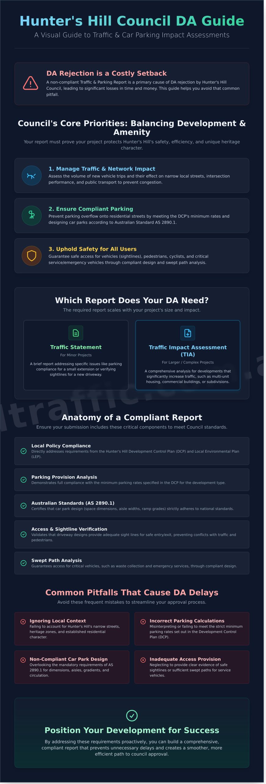 Undertaking Traffic and Car Parking Impact Assessments in Hunter’s Hill Council: A Developer’s Guide - Infographic