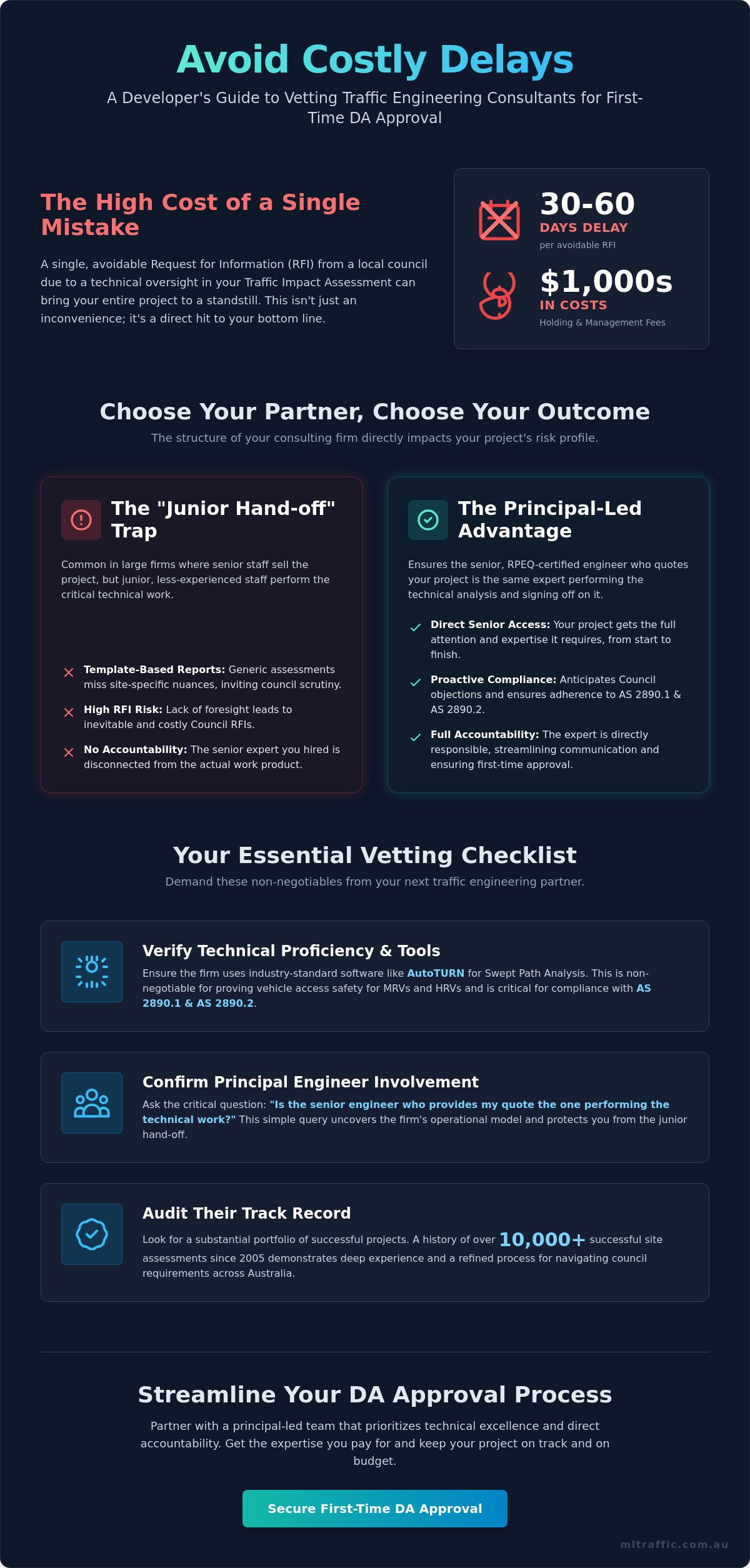 Choosing Your Traffic Consultant: A Developer’s Guide to DA Approval in 2026