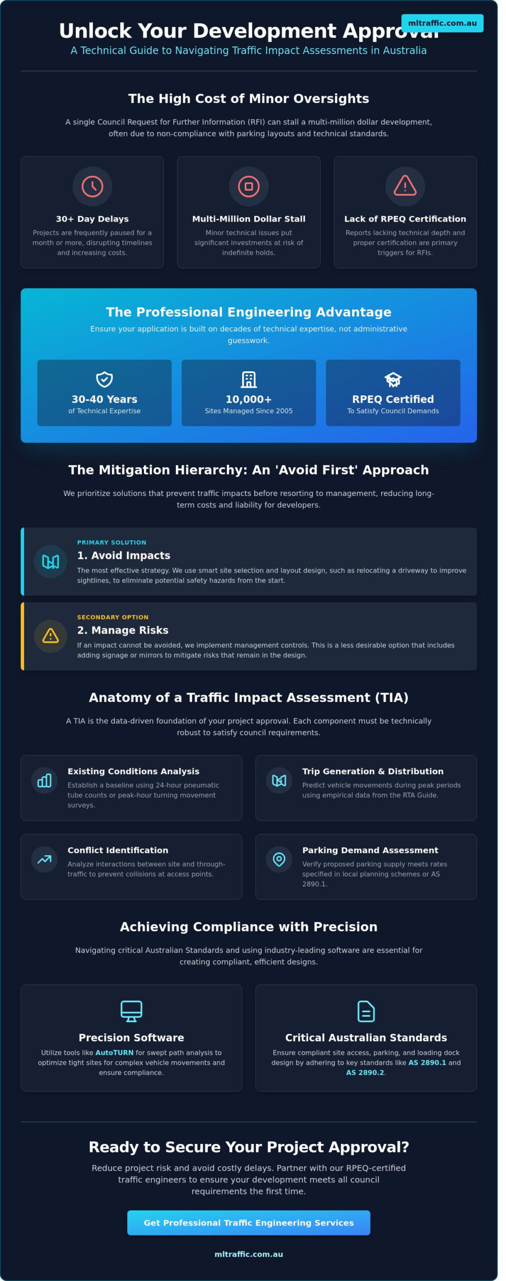 Professional Traffic Engineer Services for Brisbane and National Civil Projects