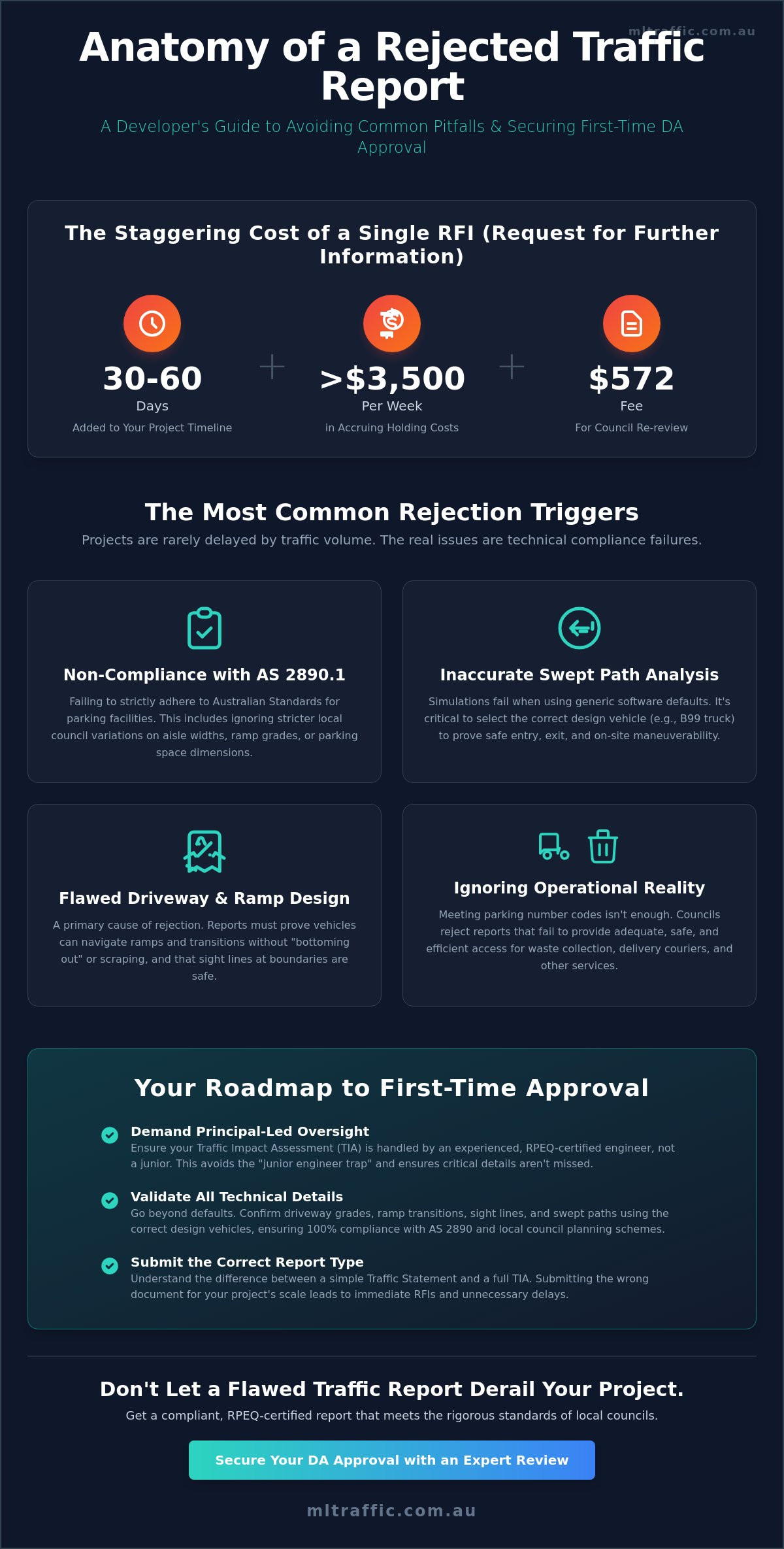 Common Reasons Council Rejects Traffic Reports: A Guide for Developers