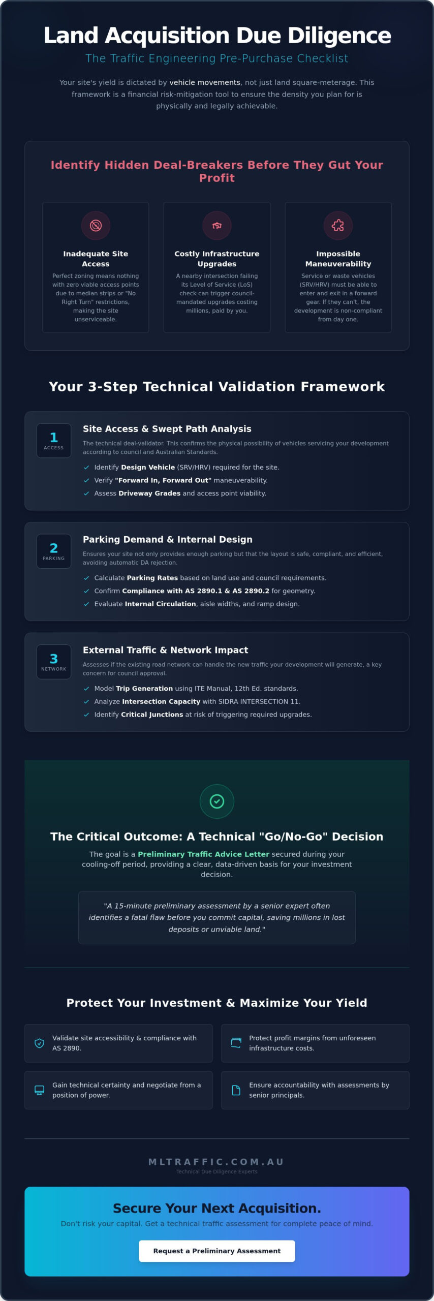 Traffic Engineering Due Diligence for Land Acquisition: The Developer’s Technical Checklist