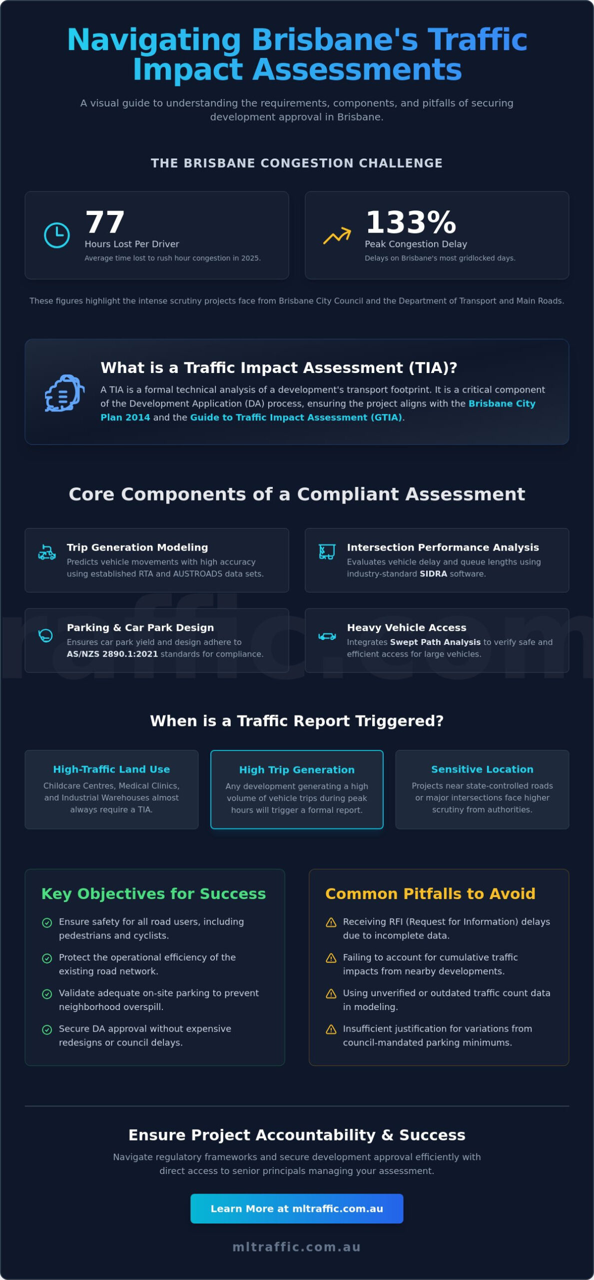 Traffic Impact Assessment: The Professional Guide to Planning Approval in Brisbane