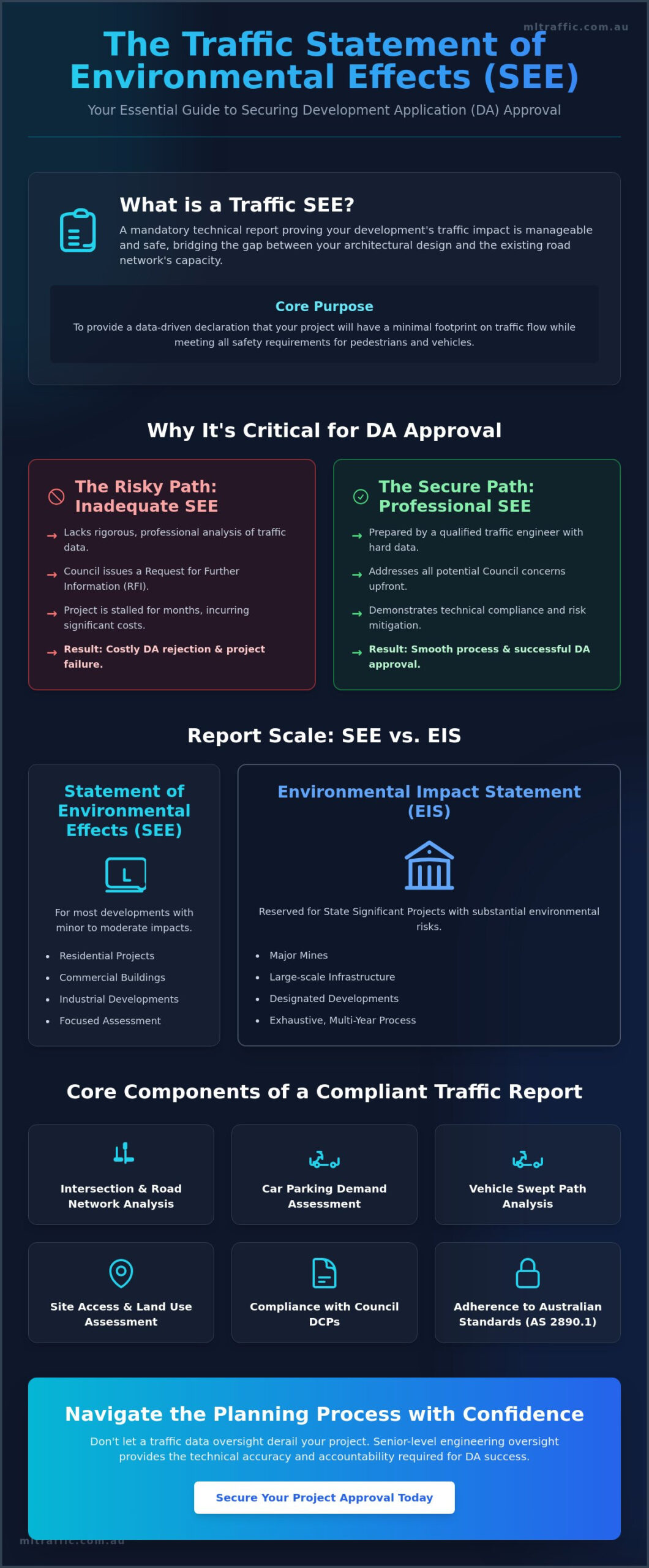 What is a Traffic Statement of Environmental Effects (SEE)?