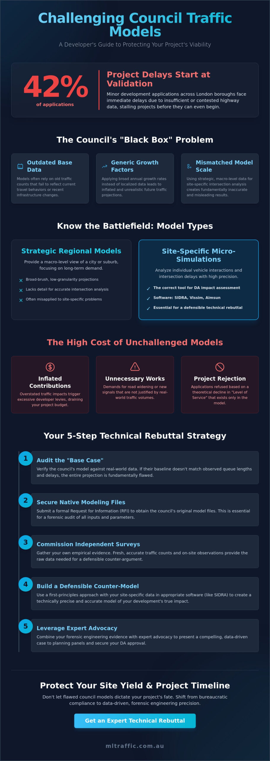 How to Challenge a Council Traffic Model: A Technical Engineering Guide