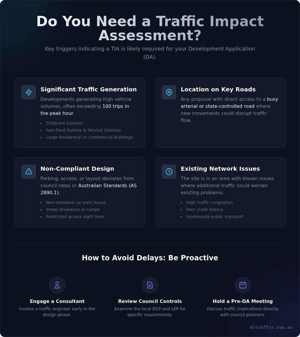 Traffic Impact Assessment The Definitive Guide For Australian Developers Infographic | ML Traffic Engineers Traffic Impact Assessment: The Definitive Guide for Australian Developers