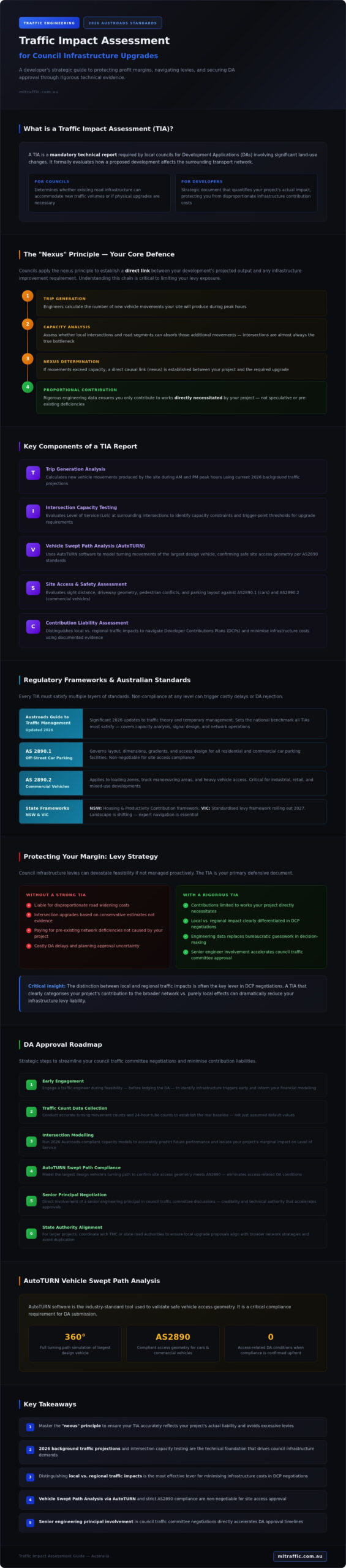 Traffic Impact Assessment Council Infrastructure Guide Infographic | ML Traffic Engineers Traffic Impact Assessment: Council Infrastructure Guide