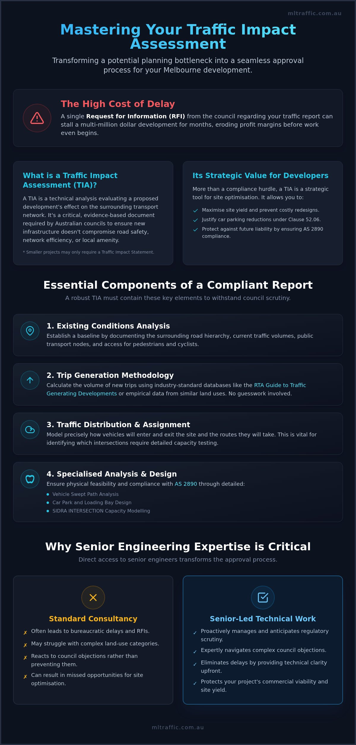 Traffic Impact Assessment Melbourne: The Developer's Guide to Approval